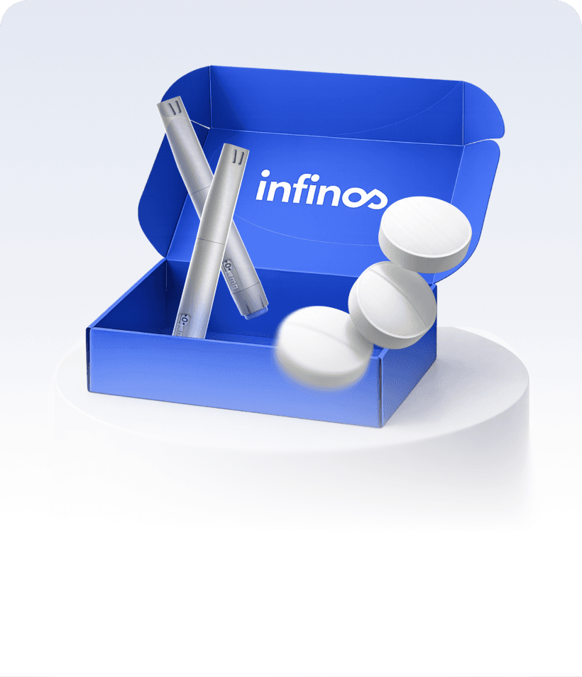 Infinos Verpackung mit Abnehmspritze und Tablette